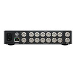 Blackmagic Videohub Mini 6x2 12G
