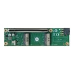 Highpoint MCIO to PCIe Expansion Bridge Card
