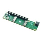 Highpoint MCIO to PCIe Expansion Bridge Card