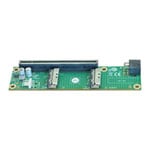 Highpoint MCIO to PCIe Expansion Bridge Card