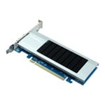 HighPoint Rocket 7634D External PCIe Gen5 x16 CDFP Adapter Card