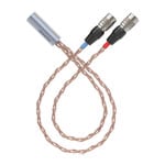 Dekoni Audio Ensemble DCA Hirose plugs Braided PCUHD Y-Split