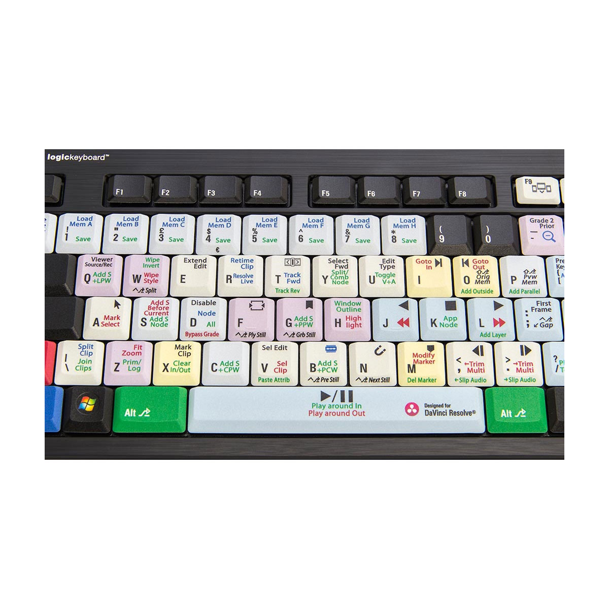 Davinci resolve keyboard mapping bingver