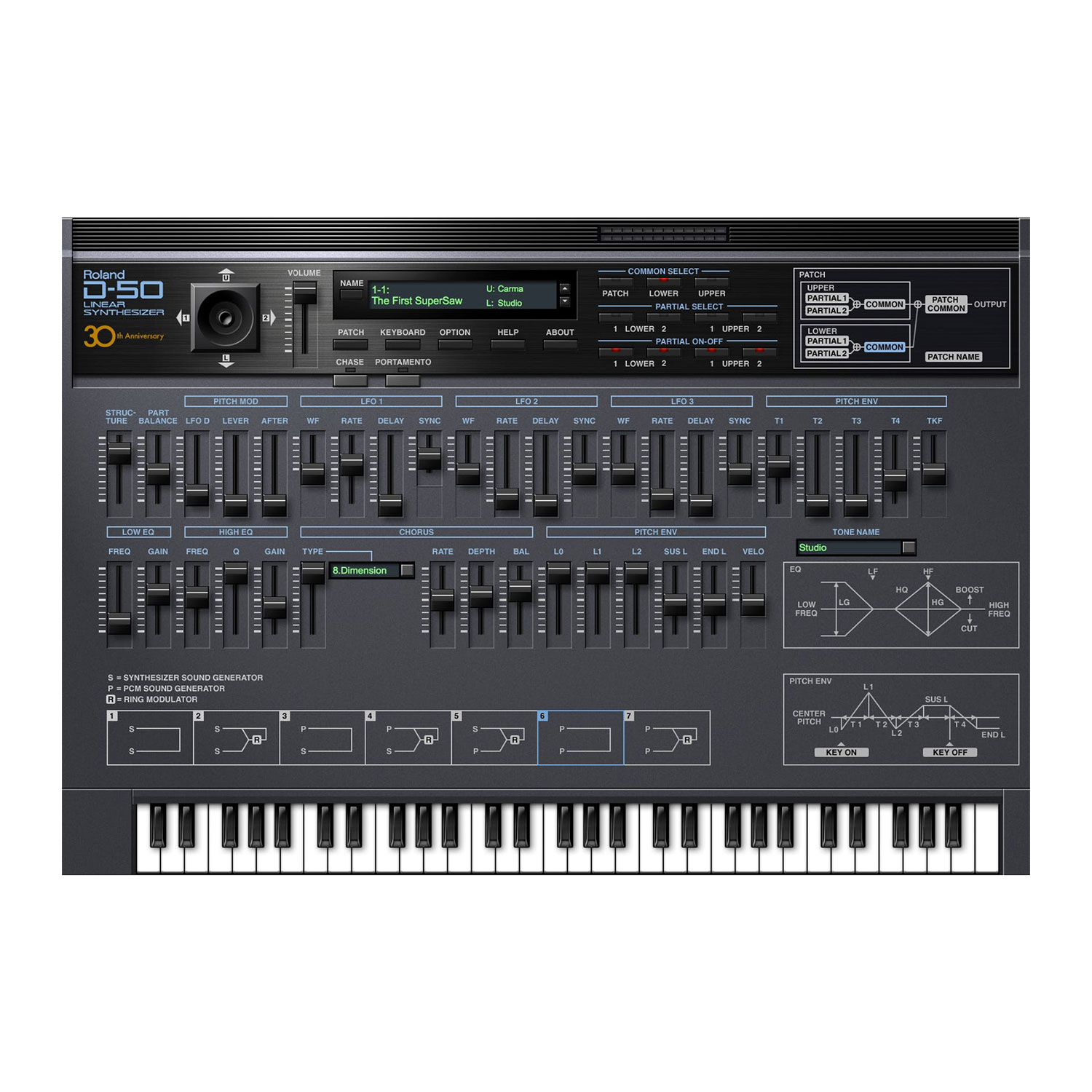 Roland Cloud D50 Synthesiser Software LN118899 13591022 SCAN UK