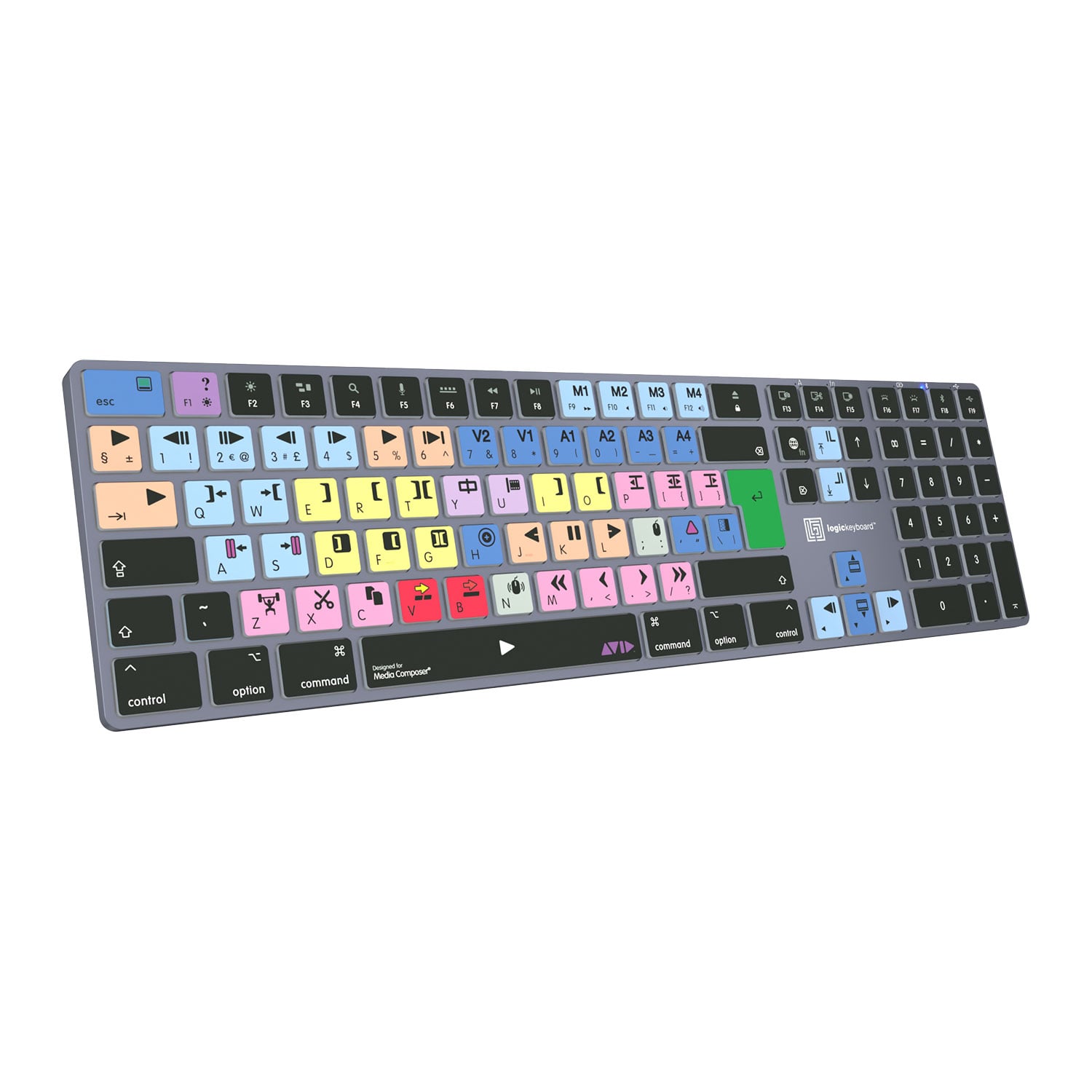 Keyboard