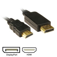 Xclio DisplayPort to HDMI Cable 2M