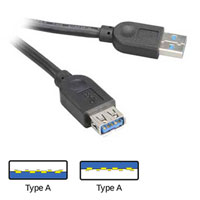 USB 3.0 Extension Cable Type A Male to Female - 3 Metre