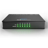 MOTU AVB SWITCH 5 Port Ethernet Switch