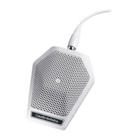 Audio Technica U851RW Cardioid Condenser Boundary Microphone (White)