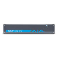 AJA KUMO 32 12G-SDI Router