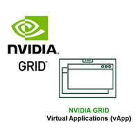 NVIDIA vApp 4 Year 1 CCU Subscription License RENEWAL + SUMS