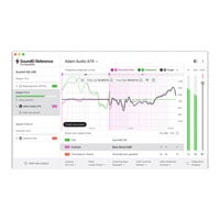 Sonarworks Upgrade from SoundID Reference Headphone to Speakers & Headphones (Key Only)