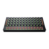 Blackmagic Fairlight Console Channel Control