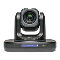 JVC KY-PZ510NBE PTZ Camera