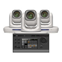 JVC KY-PZ510NWE PTZ Camera Bundle