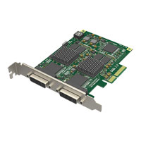 Magewell Pro Capture Dual DVI PCIe Capture Card
