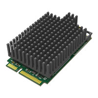 Magewell Pro Capture Mini SDI With Large Heatsink