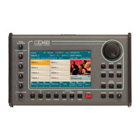 Ketron SD40 Arranger Module