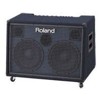 Roland KC-990 Keyboard Amplifier