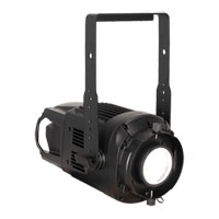 Elation KL CORE IP