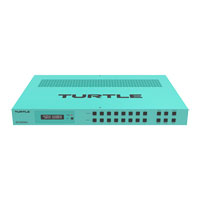 Turtle AV 8X8 Video Wall