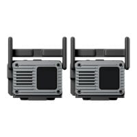 DJI SDR Transmission 2 Combo DJI SDR Transmission 2 Combo
