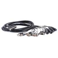 Blackmagic Cable - DeckLink SP