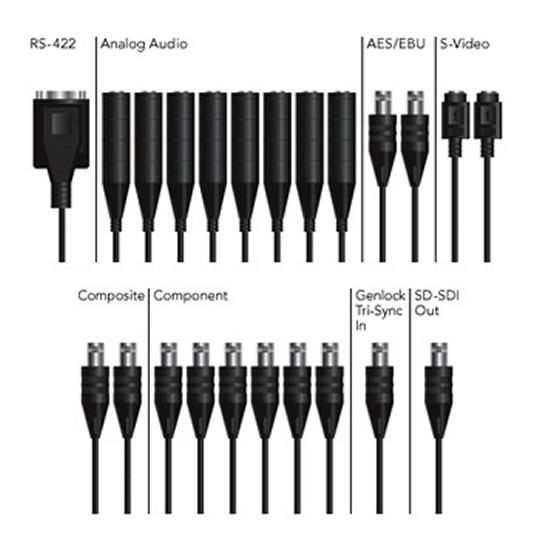 Blackmagic Cable Decklink Studio : image 2