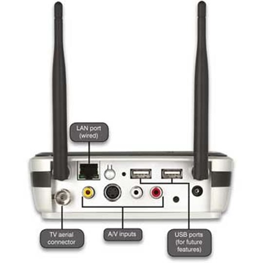 Hauppauge Broadway2T Stream TV to your iPhone/iPads/Android Devices Dual DVBT WiFi-N : image 3