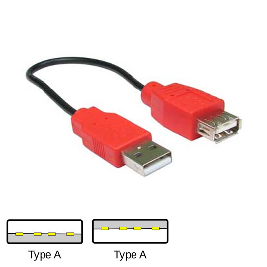 Scan CDL-02POWER 20cm USB Power Only Cable : image 1