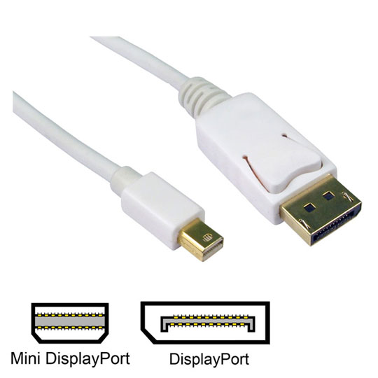 Scan Mini Display Port v1.1 Cable - 1 Metre : image 1