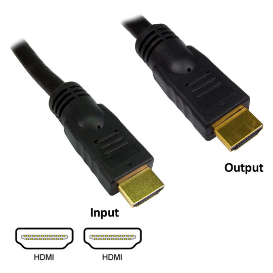 Xclio HDMI Cable V1.4b 4K2K, 3D, Ethernet, ARC 20M Black : image 1