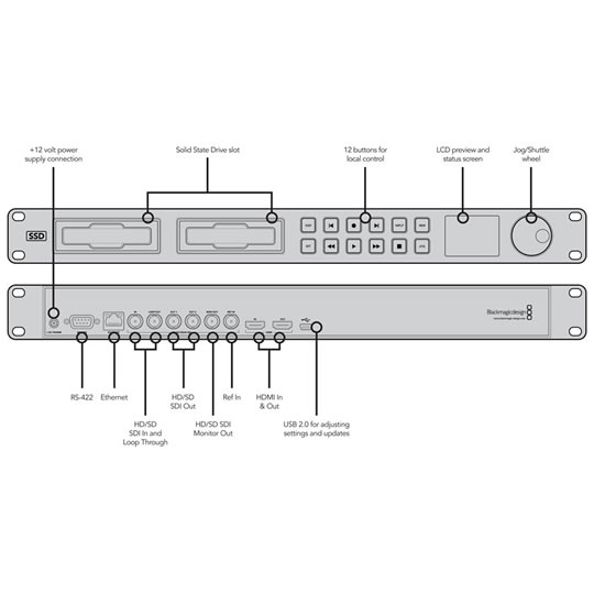Blackmagic Design HyperDeck Studio : image 4