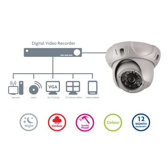 Storage Options Vandall Proof Dome Camera, Night vision, Weatherproof : image 4