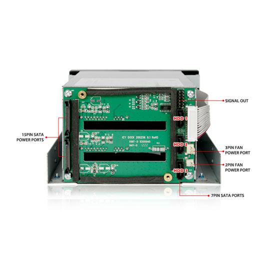 ICY DOCK FatCage 3 Bay 3.5" to 2x 5.25" Backplane Cage Hotswap Bay : image 4