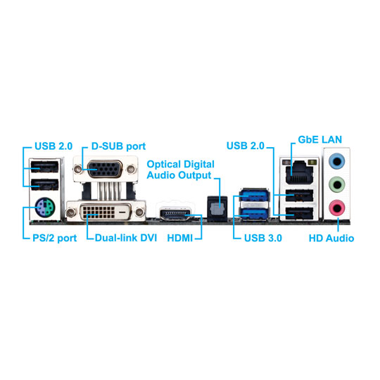 GIGABYTE GA-F2A88XM-DS2 REV. 3.0 Socket FM2 / FM2b DDR3 Motherboard - View #2
