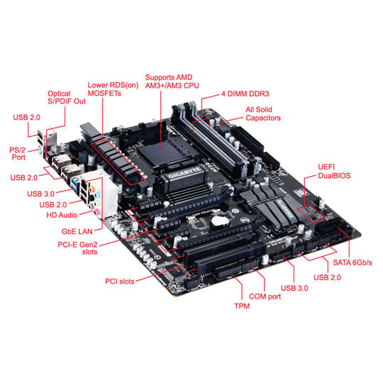 Gigabyte 970A-UD3P ATX Motherboard : image 3