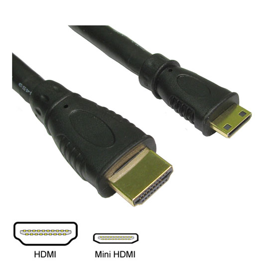Scan HDMI v1.4 Cable - 5 Metre