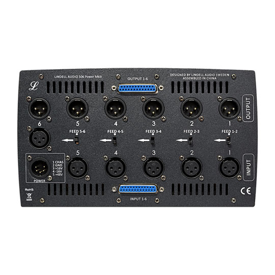 Lindell 506 Power MK II