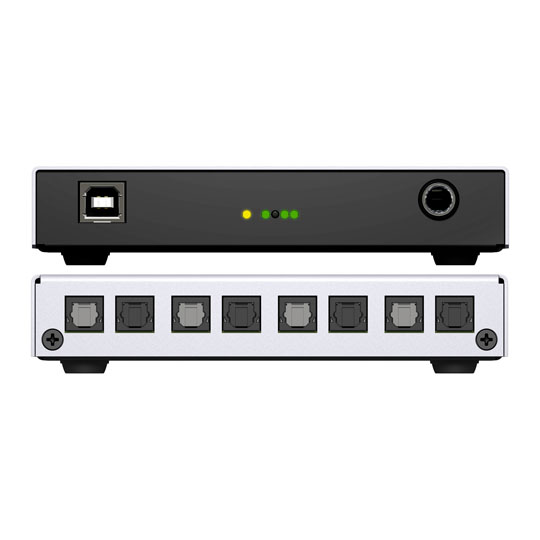 RME Digiface USB