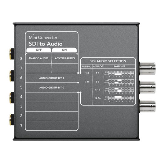 Blackmagic Design Mini Converter : image 3