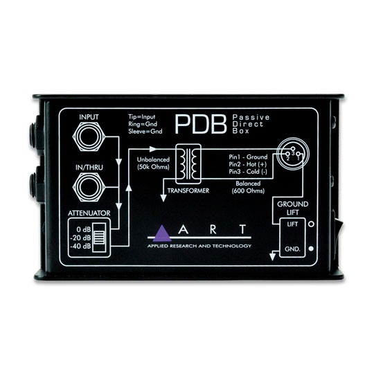 ART - PDB, Passive D.I Box