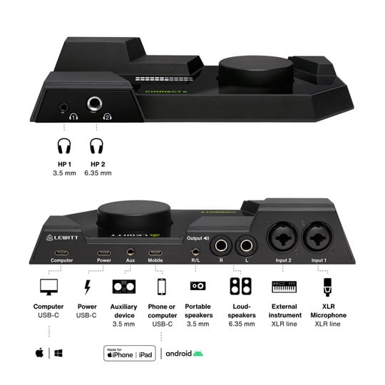 Lewitt CONNECT 6 Dual USB-C Audio Interface : image 3