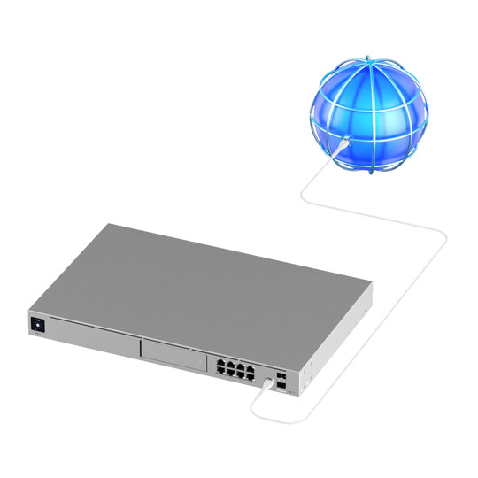Ubiquiti UniFi Dream Machine Special Edition