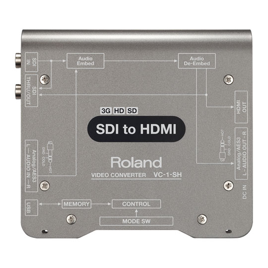 Roland VC-1-SH SDI To HDMI Video Converter