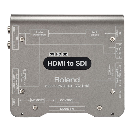 Roland VC-1-HS HDMI to SDI Video Converter