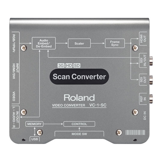 Roland VC-1-SC Up/Down/Cross Scan Converter