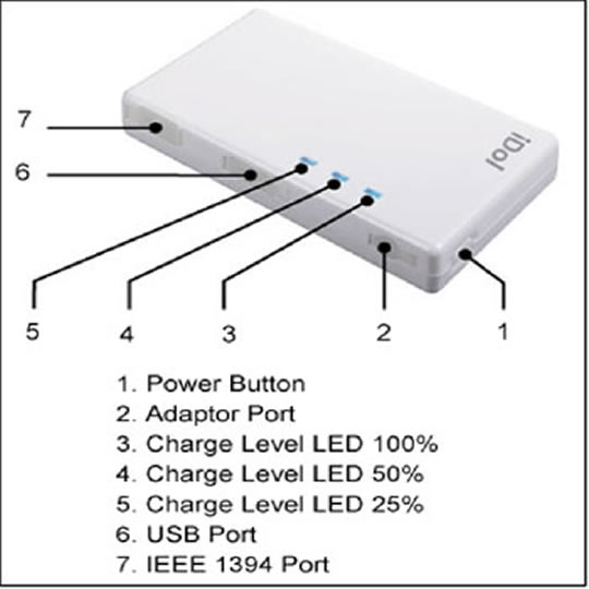 iDOL Portable Power Provider Black for iPod, PSP, NDS, PDA, MP3, Dig' Cameras Mobile Phones BEST! : image 2