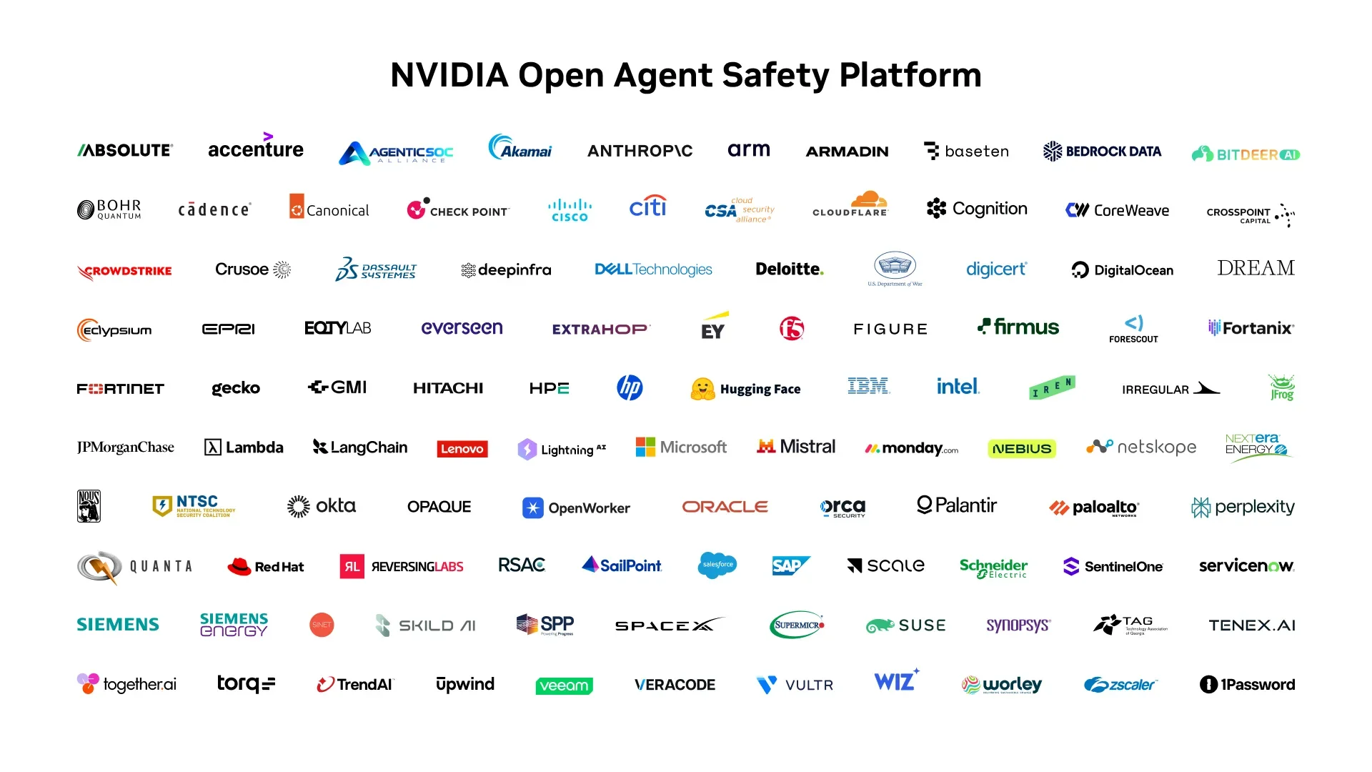 NVIDIA Open Agent Safety Platform partner logos