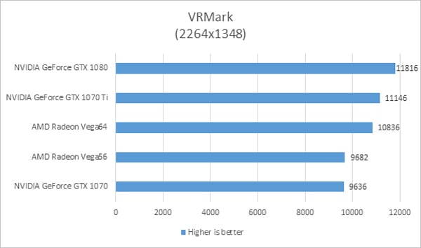 intel graph